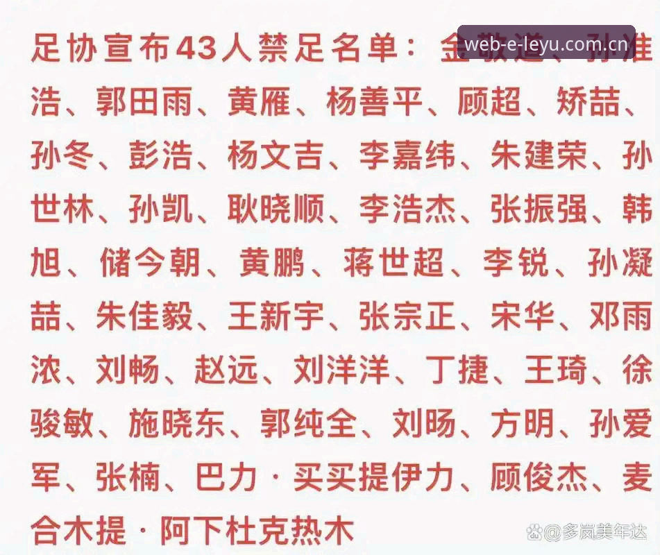 乐鱼安全吗教程 中国足协第三批禁足名单出炉:17人终身禁赛,48人遭重罚,3个关键点带你读懂这场行业震动